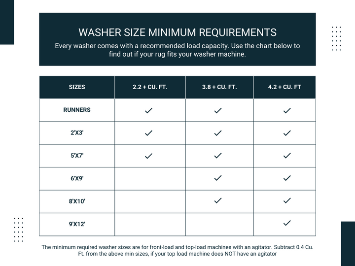 Regen Washable Rug | RGE-2307/2308
